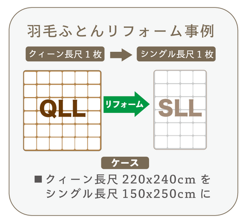 【事例】羽毛ふとんリフォーム【クィーン長尺1枚220x240cm】→【シングル1長尺150x250cm1枚】
