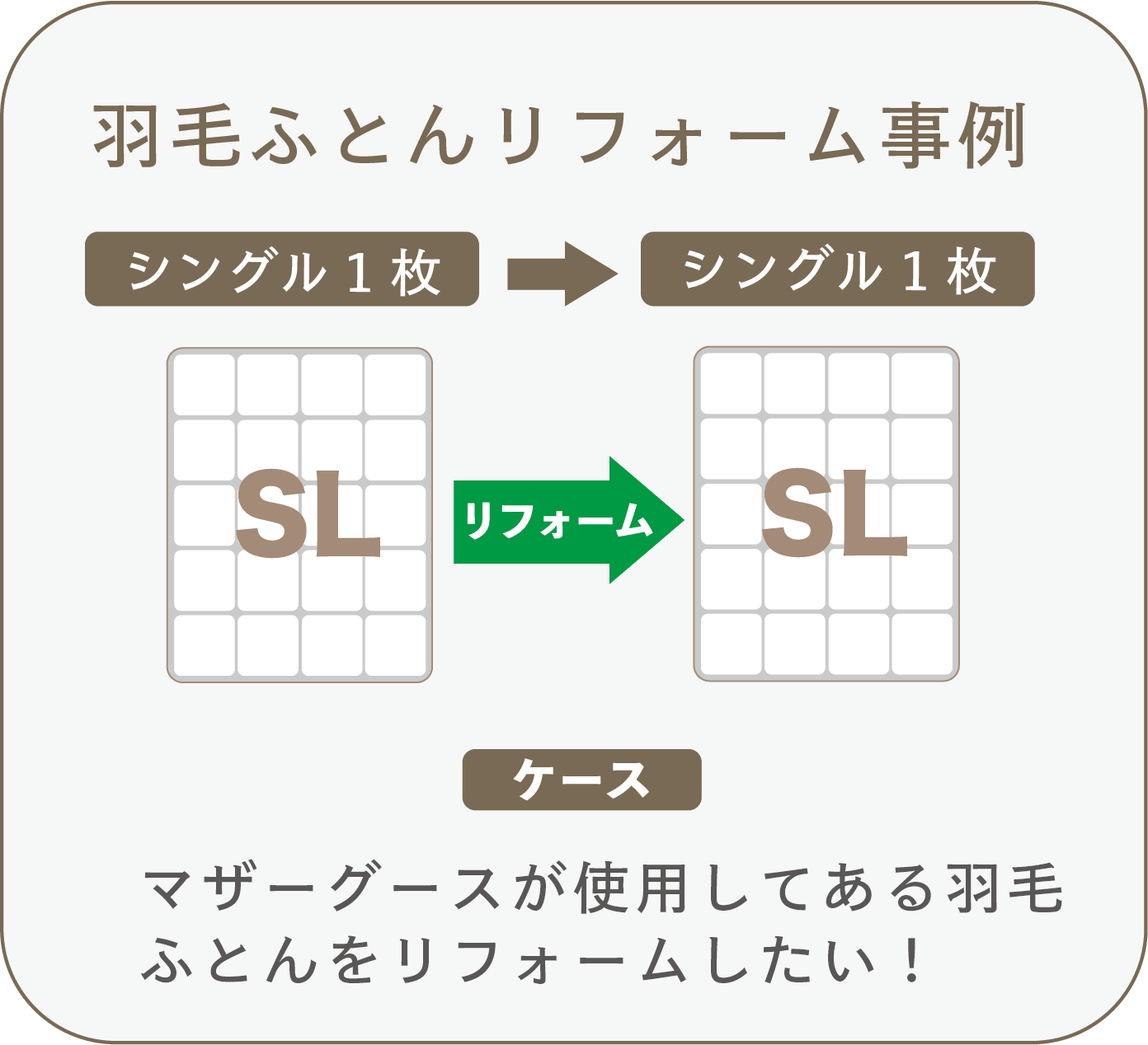 【事例】羽毛ふとんリフォーム【シングル1枚 → シングル1枚】【マザーグース】