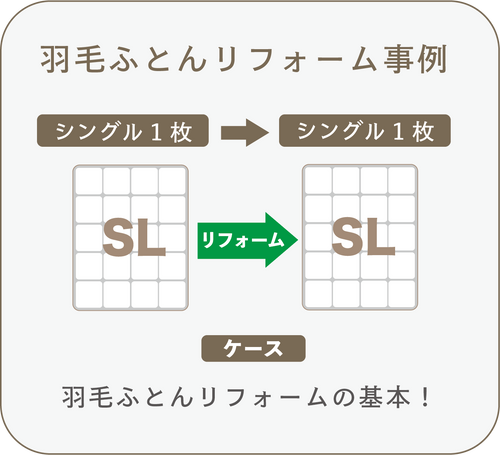 【事例】羽毛ふとんリフォーム【シングル1枚 → シングル1枚】