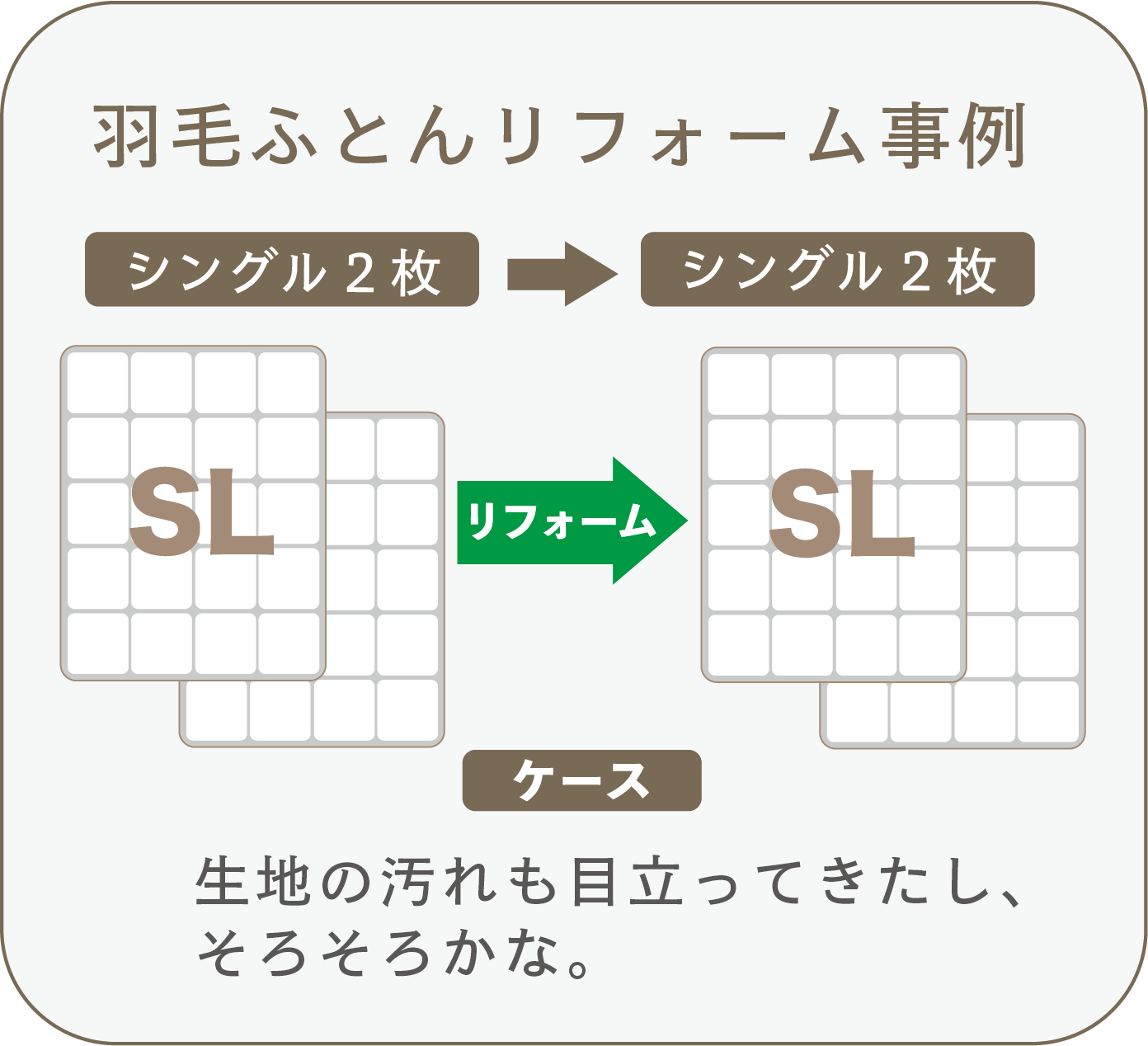 【事例】羽毛ふとんリフォーム【シングル2枚→シングル2枚】