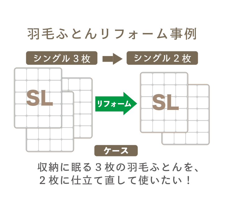 【事例】羽毛ふとんリフォーム【シングル3枚 → シングル2枚】