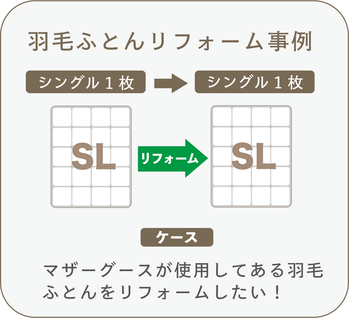 【事例】羽毛ふとんリフォーム【シングル１枚　→　シングル１枚】【マザーグース】