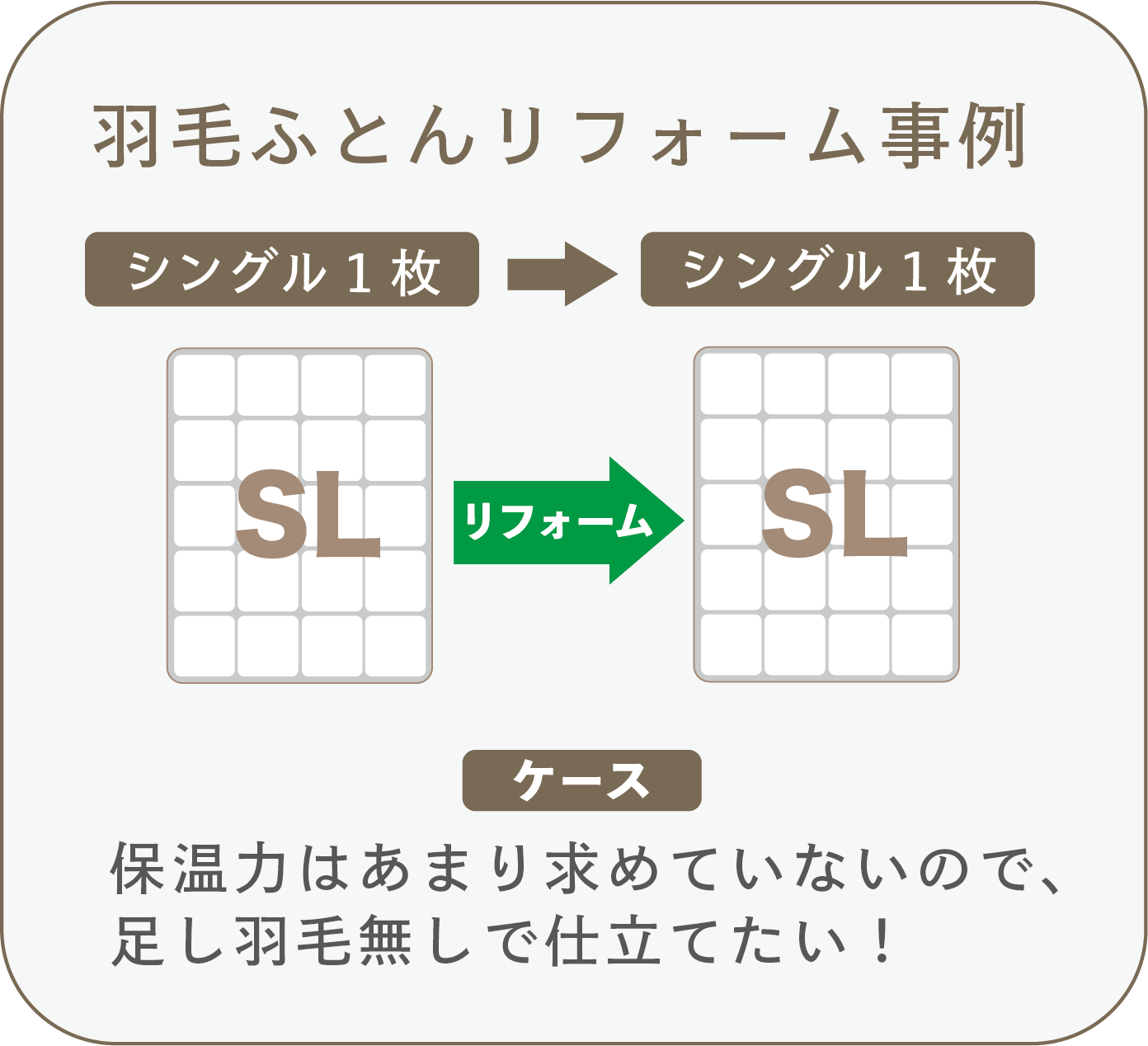 【事例】羽毛ふとんリフォーム【シングル１枚　→　シングル１枚】【足し羽毛無し】
