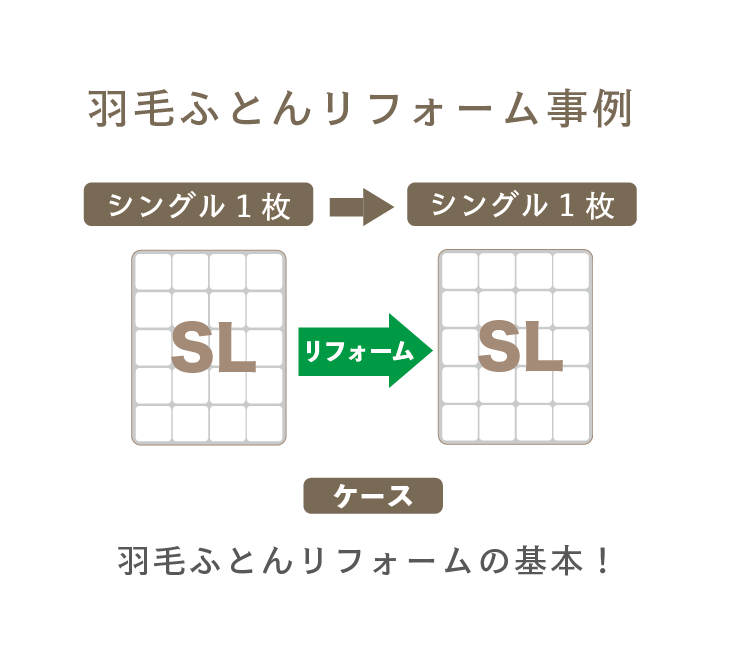 【事例】羽毛ふとんリフォーム【シングル1枚　→　シングル1枚】
