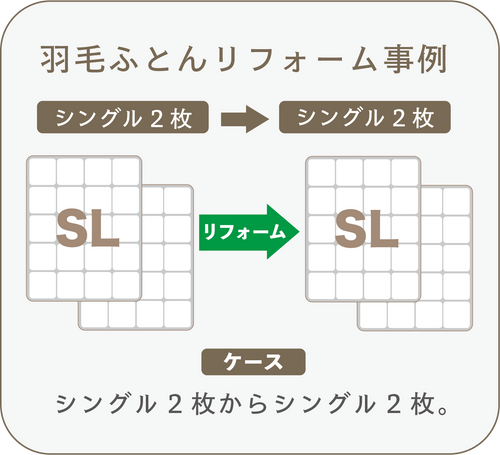 【事例】羽毛ふとんリフォーム【シングル2枚　→　シングル2枚】