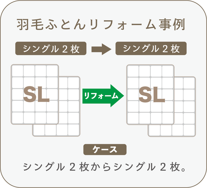【事例】羽毛ふとんリフォーム【シングル2枚　→　シングル2枚】