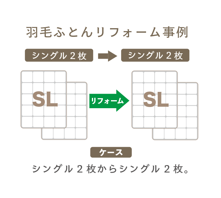 【事例】羽毛ふとんリフォーム【シングル２枚→シングル２枚】